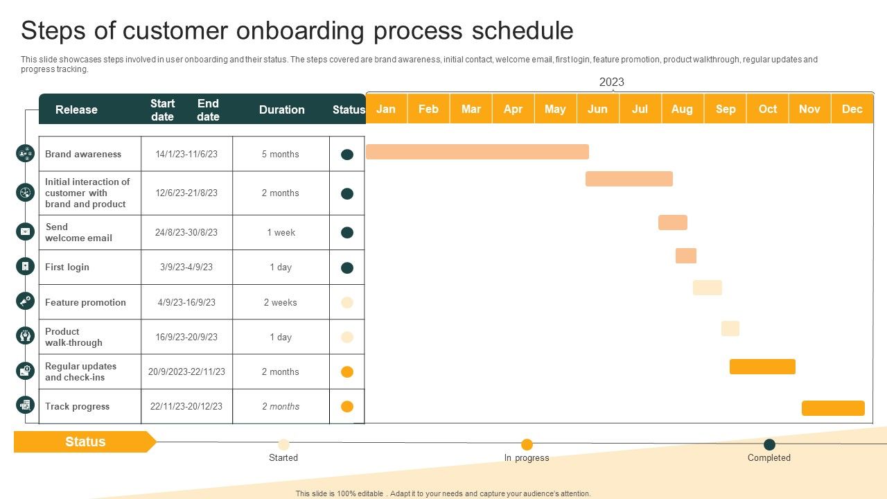 Client_Onboarding_Plan_Steps_Of_Customer_Onboarding_Process_Schedule_Pictures_PDF_Slide_1.jpg