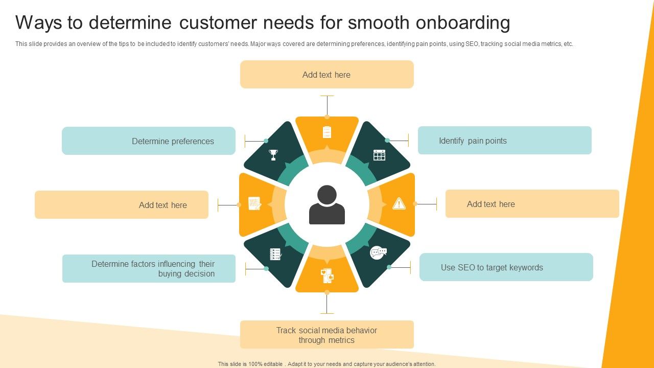 Client_Onboarding_Plan_Ways_To_Determine_Customer_Needs_For_Smooth_Onboarding_Brochure_PDF_Slide_1.jpg