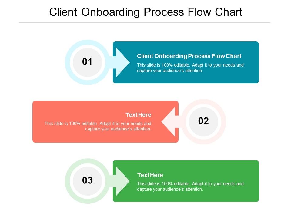 Client_Onboarding_Process_Flow_Chart_Ppt_PowerPoint_Presentation_Infographic_Template_Elements_Cpb_Pdf_Slide_1.jpg