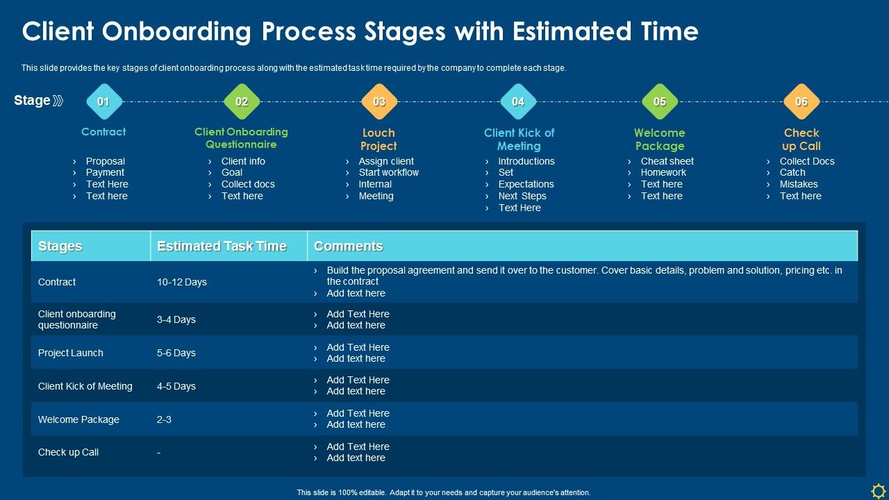 Client_Onboarding_Process_Stages_With_Estimated_Time_Ppt_Infographics_Graphics_Example_PDF_Slide_1.jpg