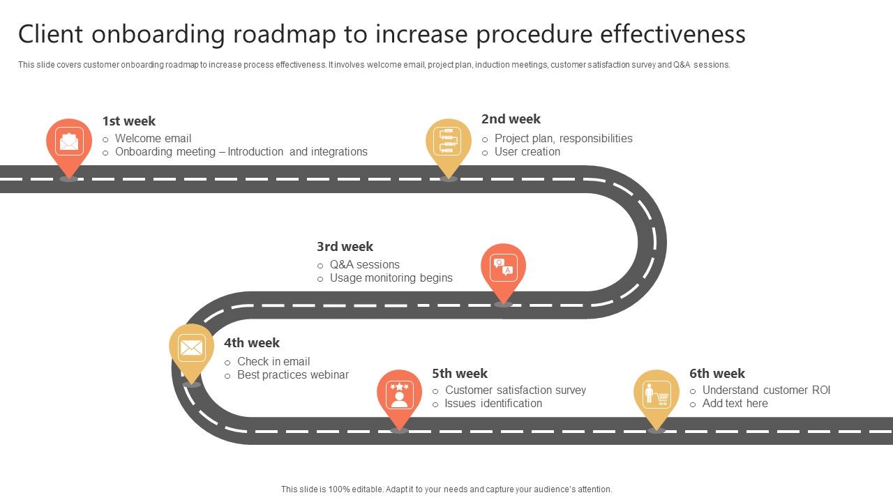Client_Onboarding_Roadmap_To_Increase_Procedure_Effectiveness_Diagrams_PDF_Slide_1.jpg