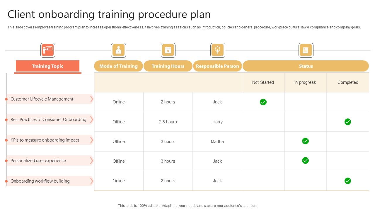 Client_Onboarding_Training_Procedure_Plan_Ppt_Inspiration_Model_PDF_Slide_1.jpg