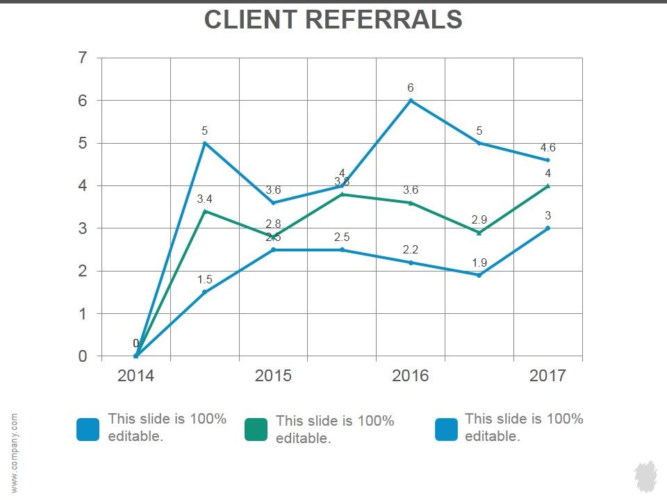 Client_Referrals_Ppt_PowerPoint_Presentation_Example_2015_Slide_1.jpg