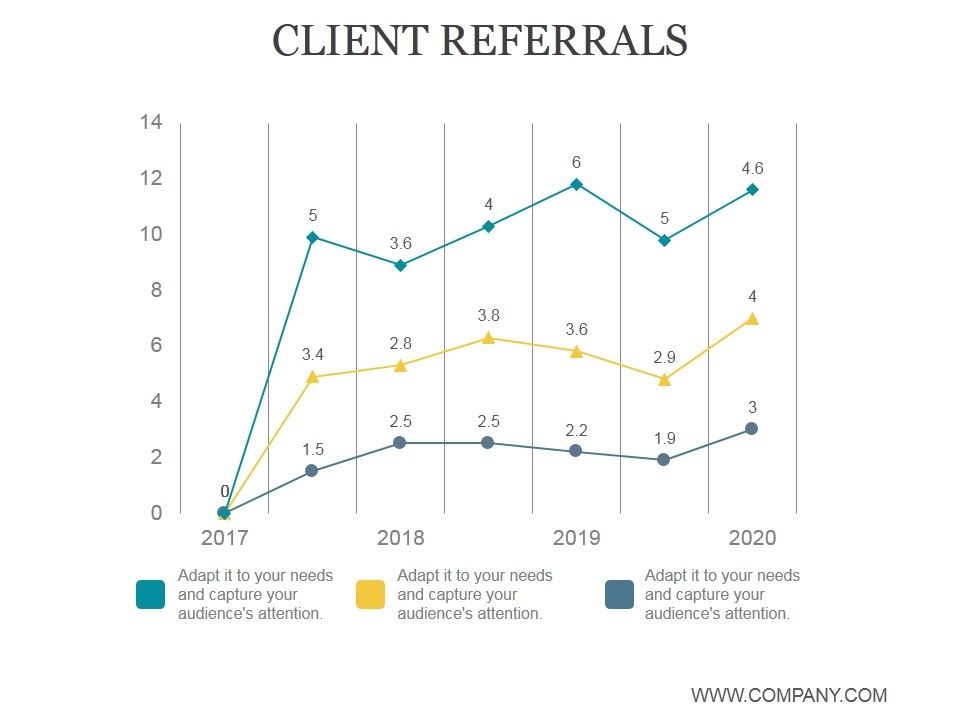 Client_Referrals_Ppt_PowerPoint_Presentation_Tips_Slide_1.jpg