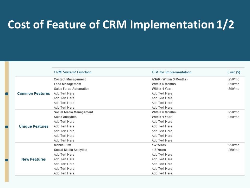 Client_Relationship_Administration_Proposal_Template_Cost_Feature_Of_CRM_Implementation_Analytics_Microsoft_PDF_Slide_1.jpg