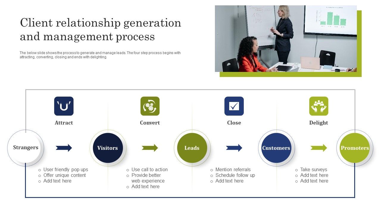 Client_Relationship_Generation_And_Management_Process_Graphics_PDF_Slide_1.jpg