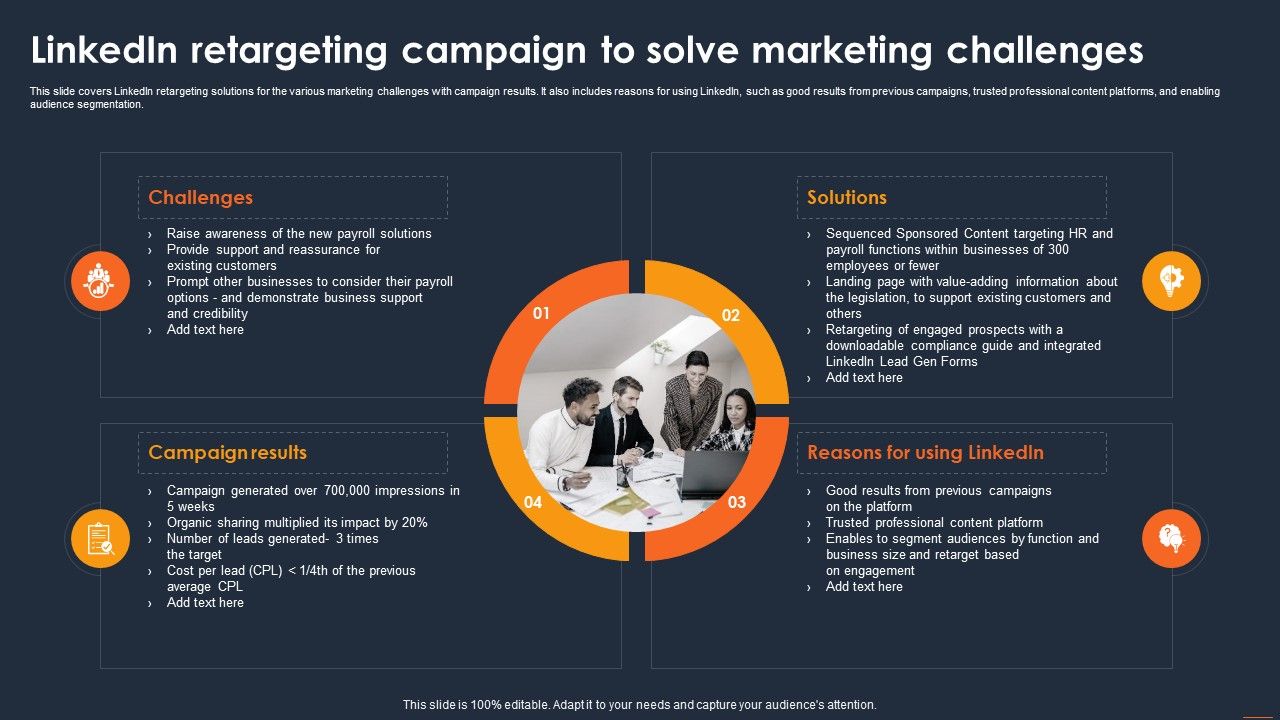 Client_Retargeting_Strategy_Linkedin_Retargeting_Campaign_To_Solve_Marketing_Designs_PDF_Slide_1.jpg