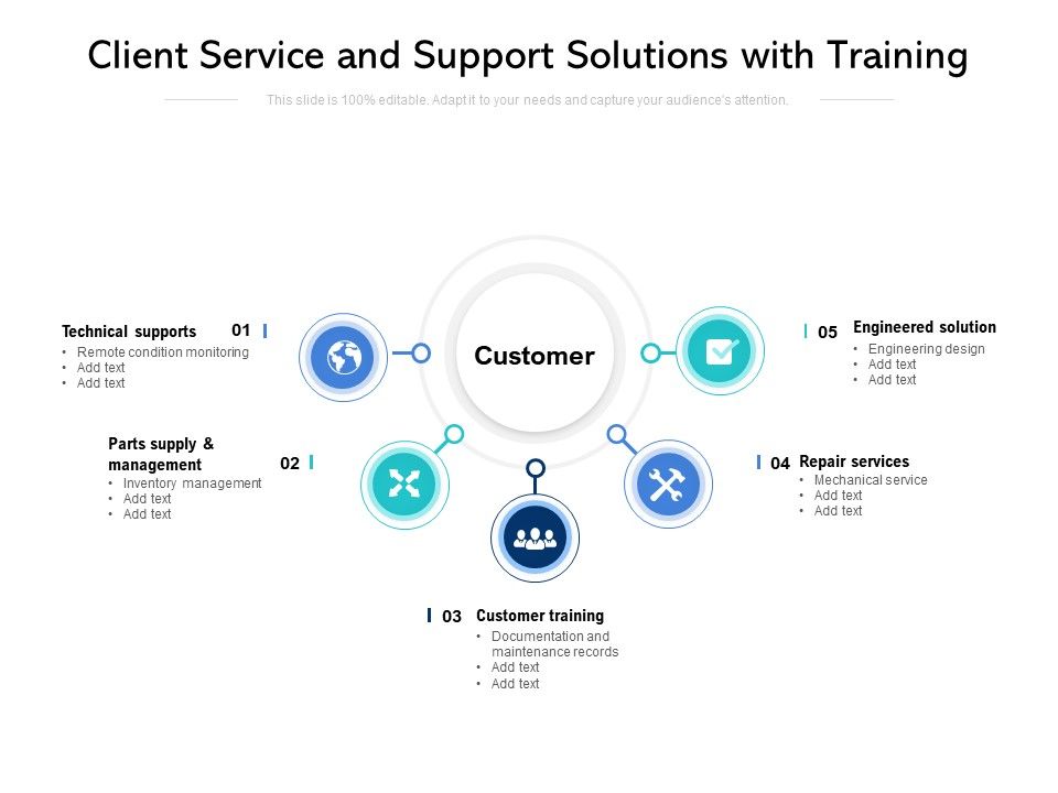 Client_Service_And_Support_Solutions_With_Training_Ppt_PowerPoint_Presentation_Ideas_Show_PDF_Slide_1.jpg