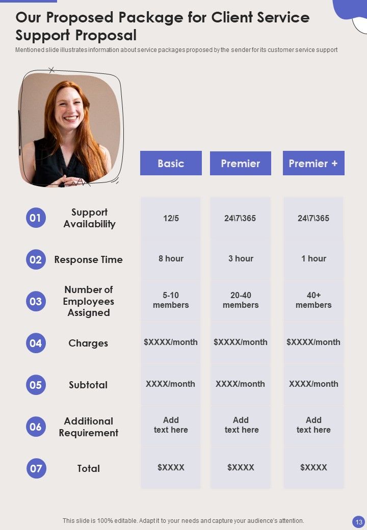 Client Service Support Proposal Example Document Report Doc Pdf Ppt