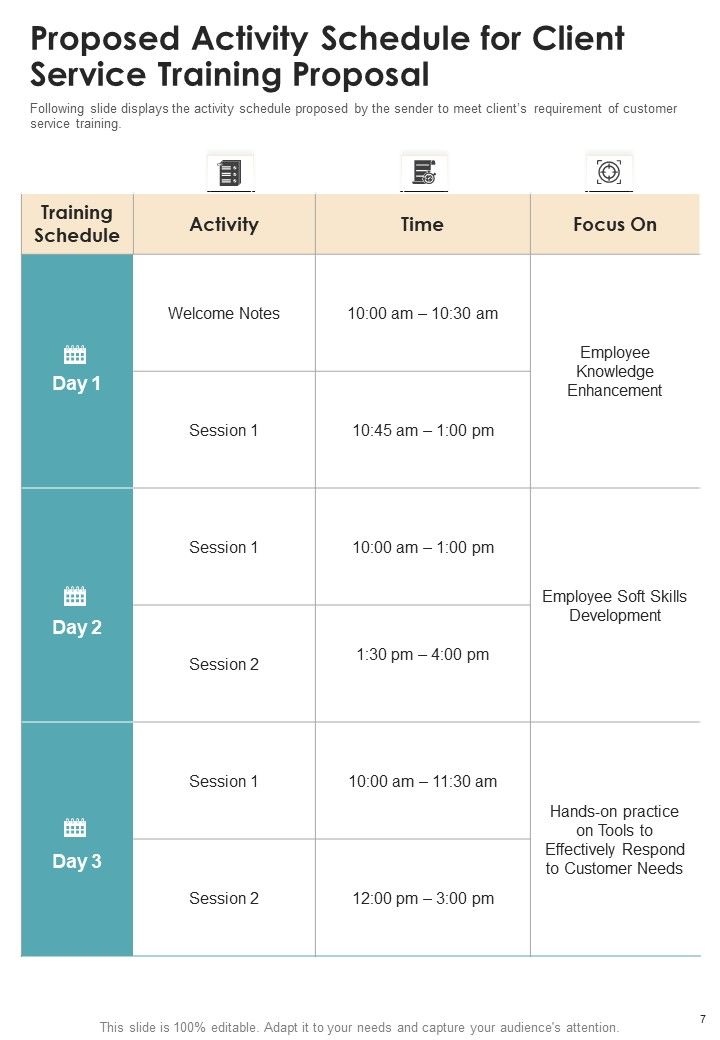 Client Service Training Proposal Example Document Report Doc Pdf Ppt