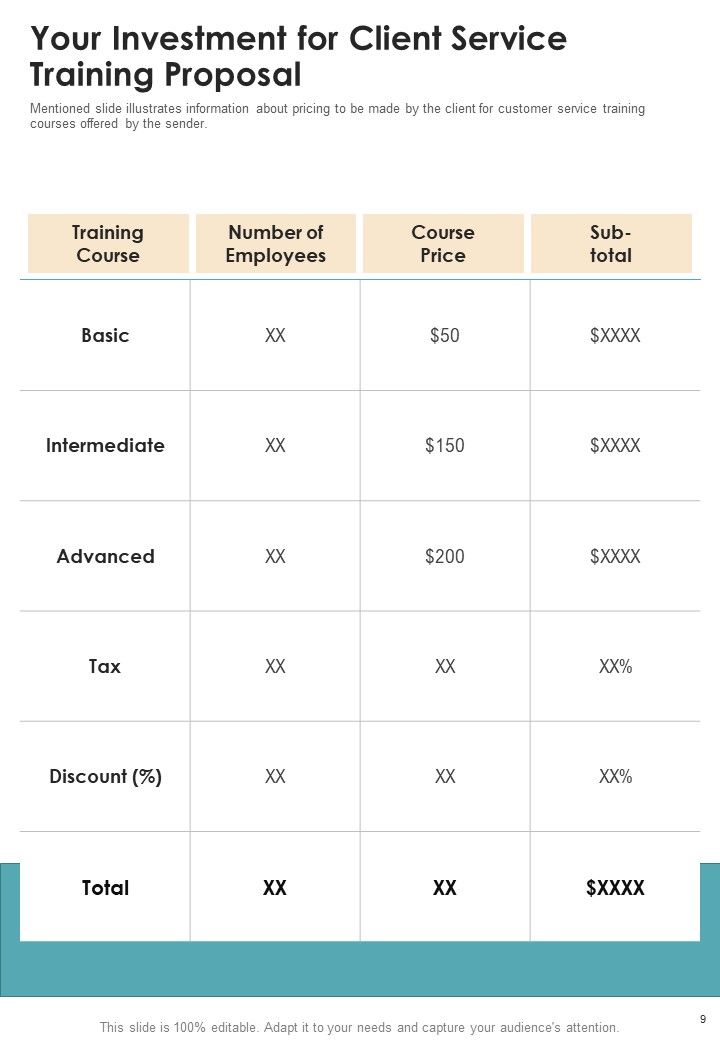 Client Service Training Proposal Example Document Report Doc Pdf Ppt