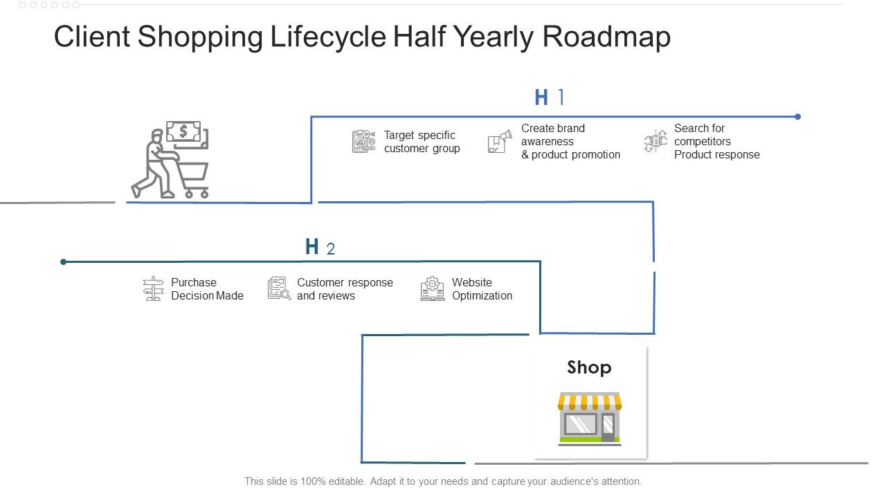 Client_Shopping_Lifecycle_Half_Yearly_Roadmap_Introduction_Slide_1.jpg