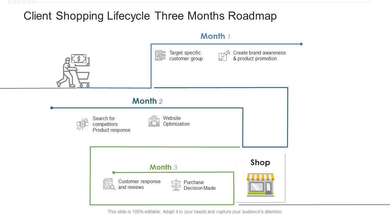 Client_Shopping_Lifecycle_Three_Months_Roadmap_Graphics_Slide_1.jpg