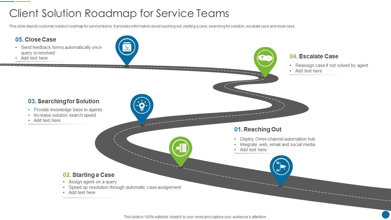 Client_Solution_Roadmap_For_Service_Teams_Information_PDF_Slide_1.jpg