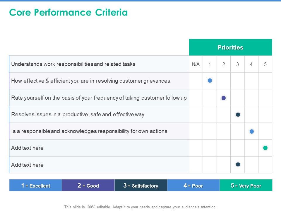 Client_Specific_Progress_Assessment_Core_Performance_Criteria_Ppt_Model_Microsoft_PDF_Slide_1.jpg