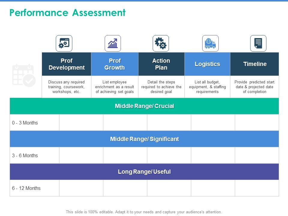 Client_Specific_Progress_Assessment_Performance_Assessment_Ppt_Styles_Graphics_PDF_Slide_1.jpg