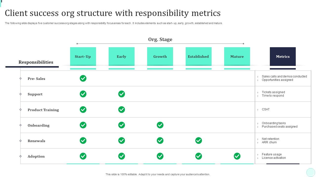 Client_Success_Org_Structure_With_Responsibility_Metrics_Introduction_PDF_Slide_1.jpg