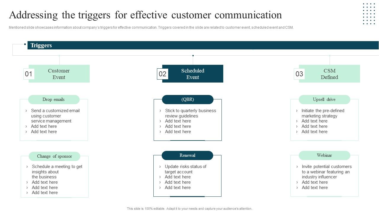 Client_Success_Playbook_Addressing_The_Triggers_For_Effective_Customer_Communication_Sample_PDF_Slide_1.jpg