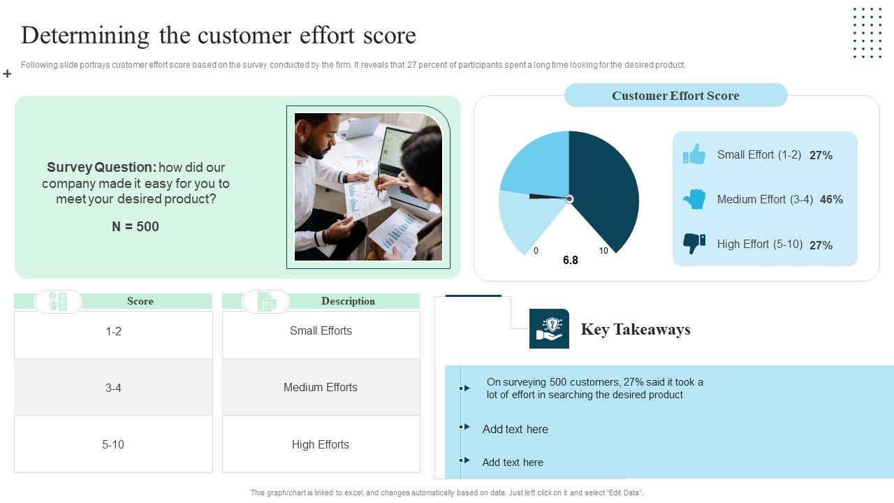 Client_Success_Playbook_Determining_The_Customer_Effort_Score_Pictures_PDF_Slide_1.jpg