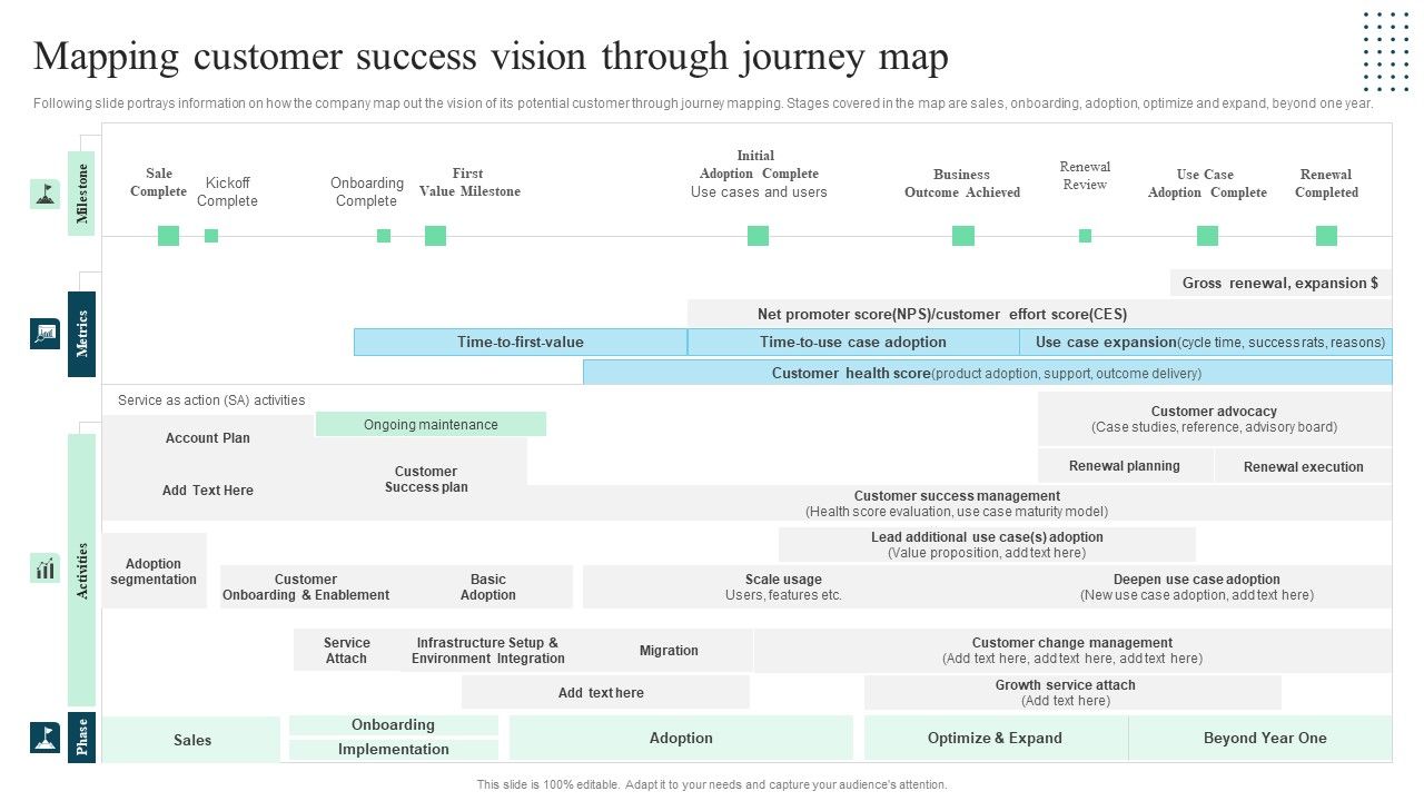 Client_Success_Playbook_Mapping_Customer_Success_Vision_Through_Journey_Map_Ideas_PDF_Slide_1.jpg