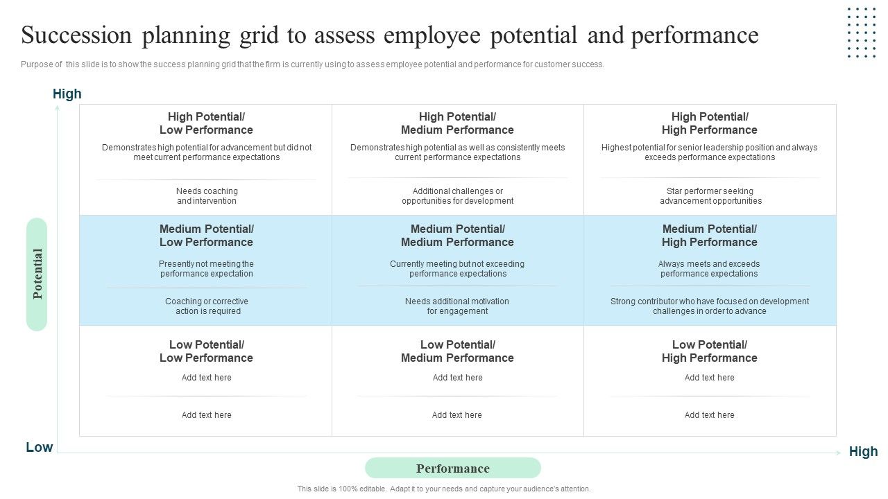 Client_Success_Playbook_Succession_Planning_Grid_To_Assess_Employee_Potential_And_Performance_Template_PDF_Slide_1.jpg