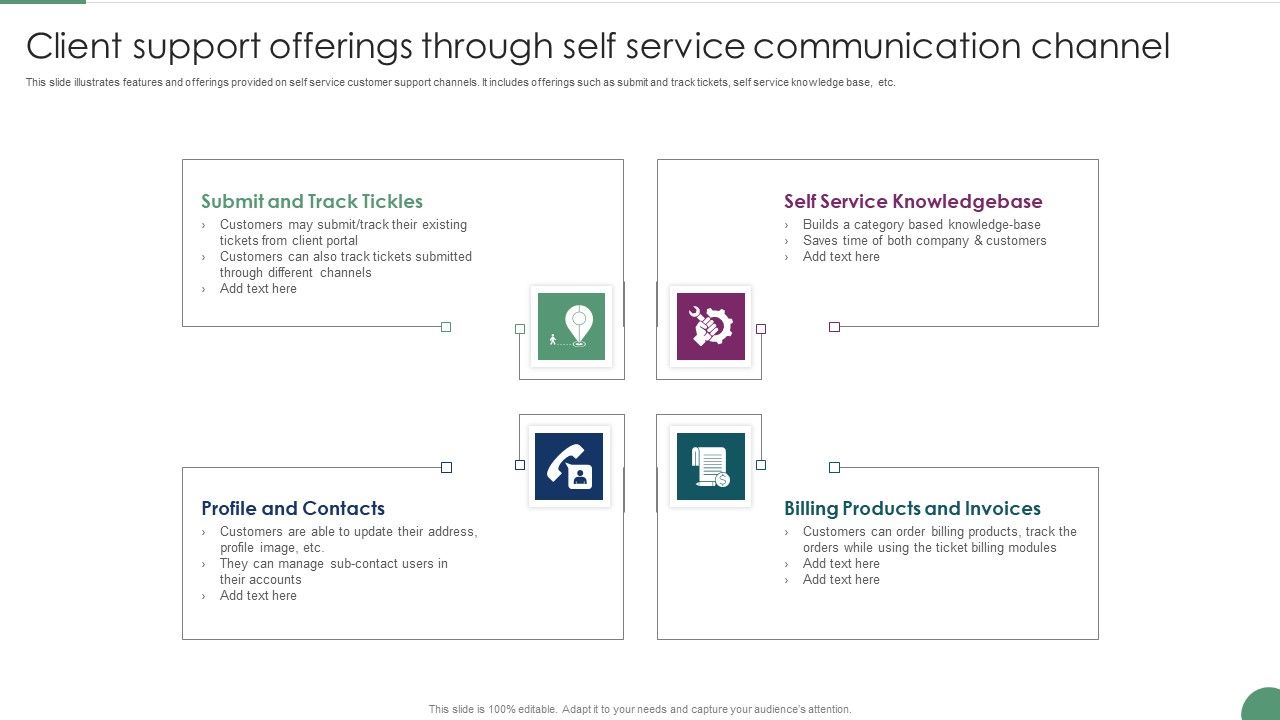 Client_Support_Offerings_Through_Self_Service_Communication_Channel_Template_PDF_Slide_1.jpg