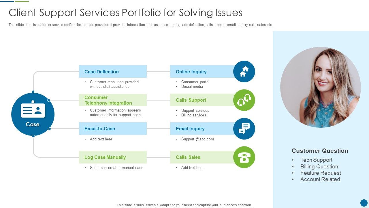 Client_Support_Services_Portfolio_For_Solving_Issues_Graphics_PDF_Slide_1.jpg