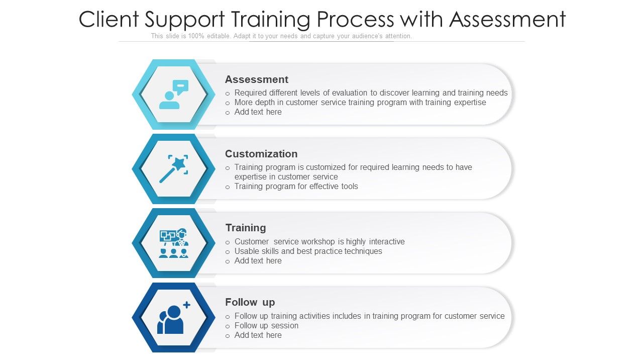 Client_Support_Training_Process_With_Assessment_Ppt_PowerPoint_Presentation_Infographic_Template_Images_PDF_Slide_1.jpg