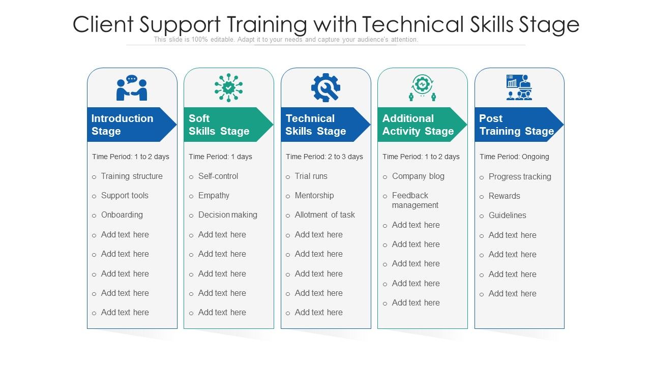 Client_Support_Training_With_Technical_Skills_Stage_Ppt_PowerPoint_Presentation_Styles_Portrait_PDF_Slide_1.jpg