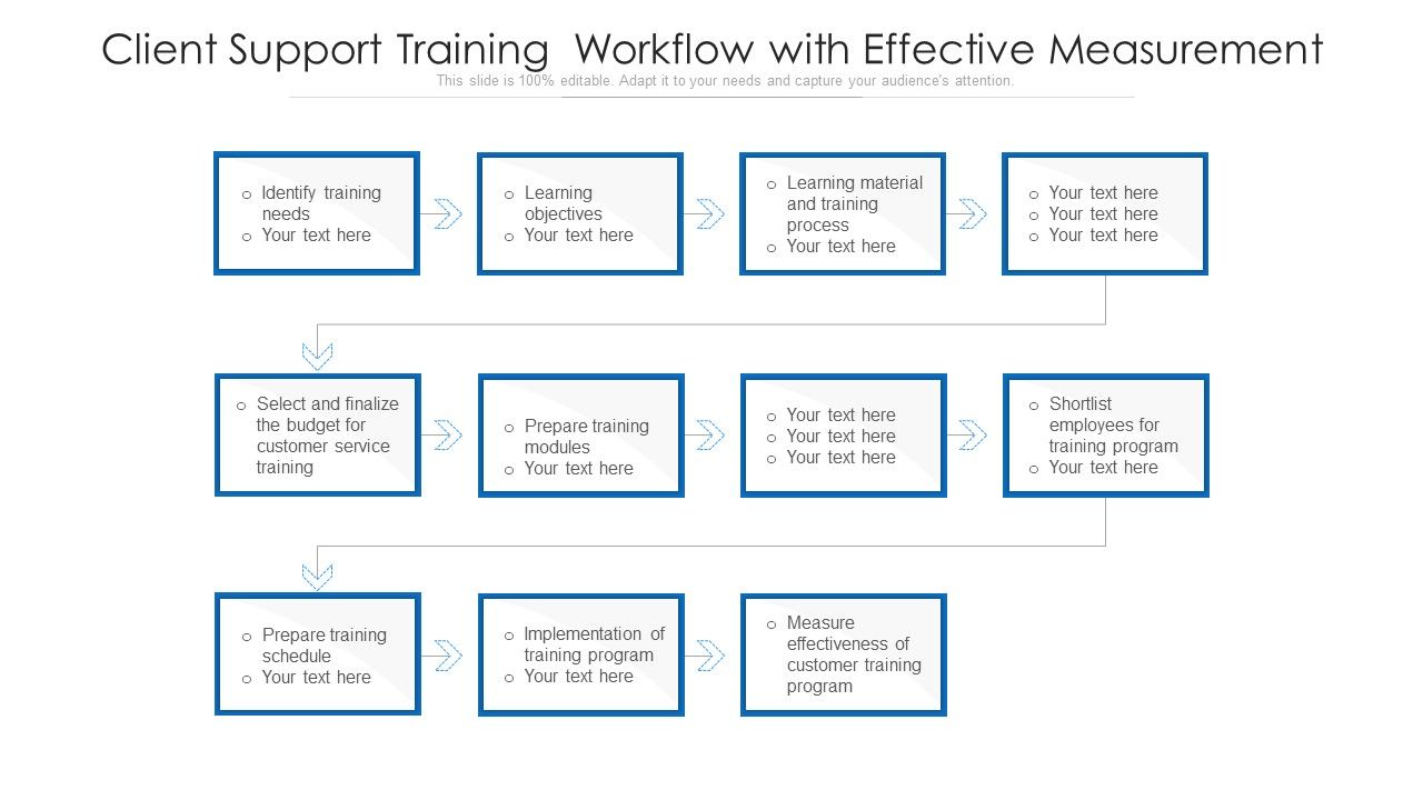 Client_Support_Training_Workflow_With_Effective_Measurement_Ppt_PowerPoint_Presentation_Background_PDF_Slide_1.jpg