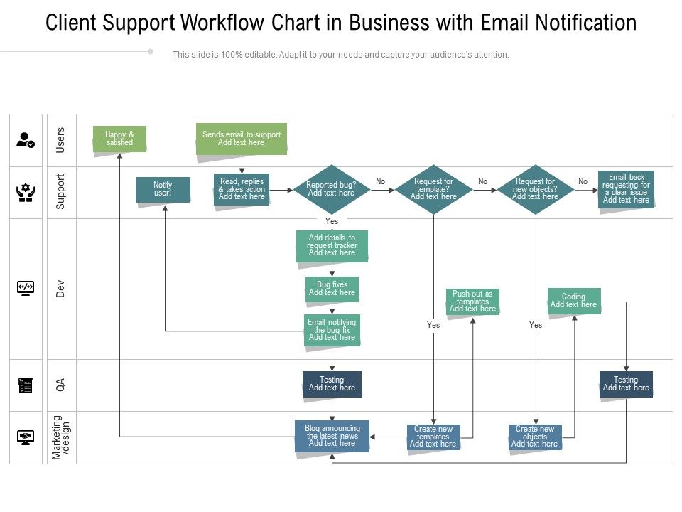 Client_Support_Workflow_Chart_In_Business_With_Email_Notification_Ppt_PowerPoint_Presentation_Summary_Objects_PDF_Slide_1.jpg