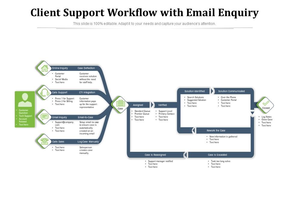 Client_Support_Workflow_With_Email_Enquiry_Ppt_PowerPoint_Presentation_File_Layouts_PDF_Slide_1.jpg