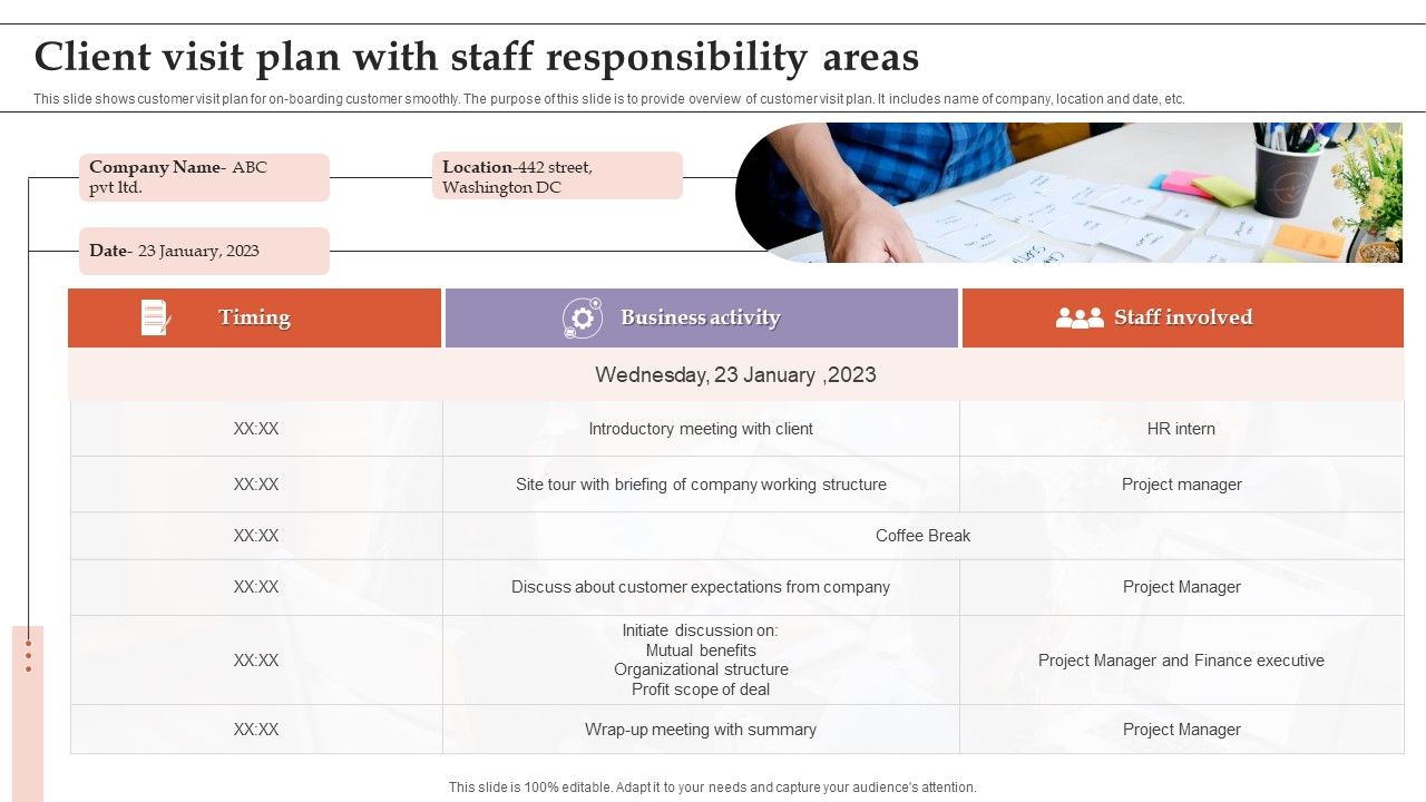 Client_Visit_Plan_With_Staff_Responsibility_Areas_Diagrams_PDF_Slide_1.jpg