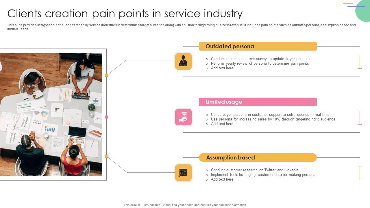 Clients_Creation_Pain_Points_In_Service_Industry_Pictures_PDF_Slide_1.jpg