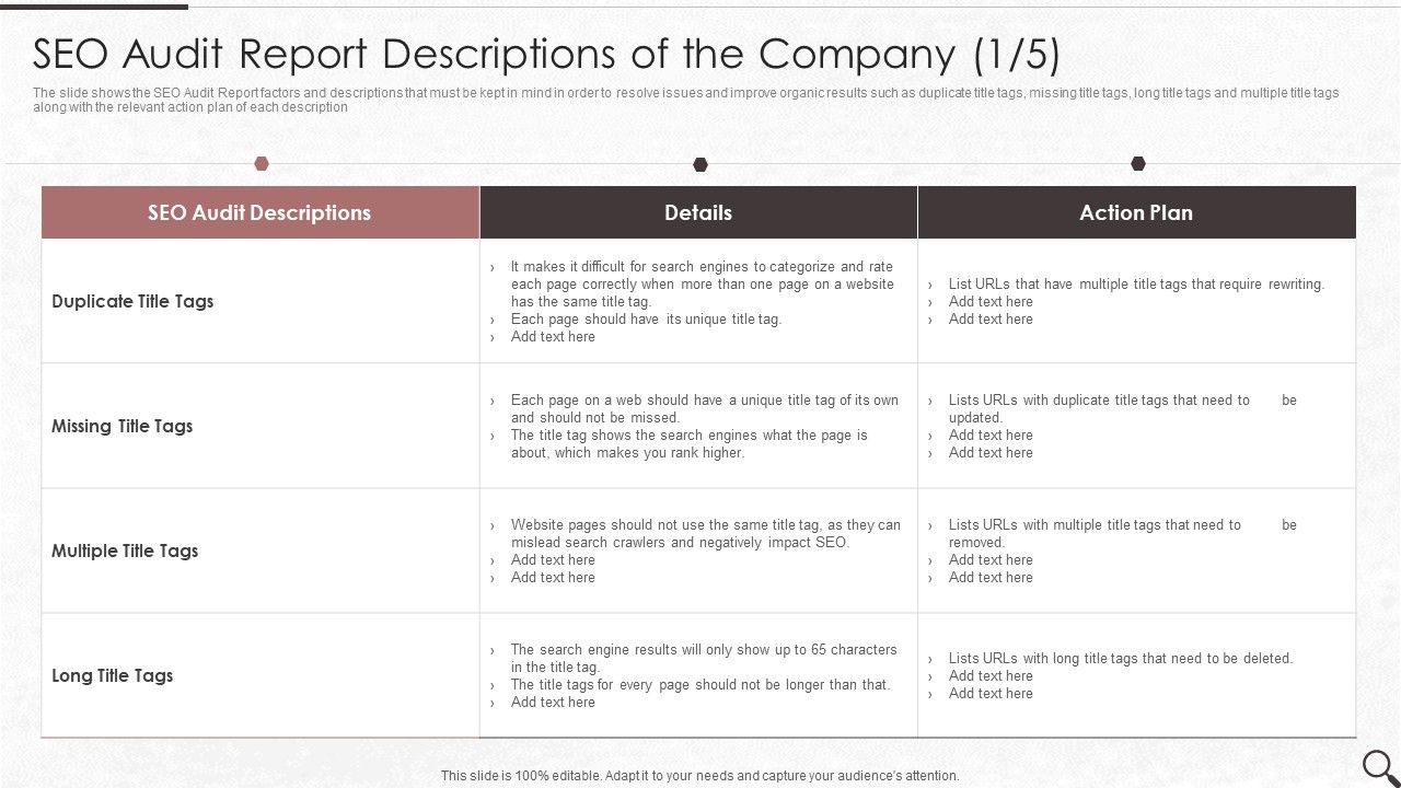 Clients_Existing_Website_Traffic_Assessment_SEO_Audit_Report_Descriptions_Of_The_Company_Background_PDF_Slide_1.jpg