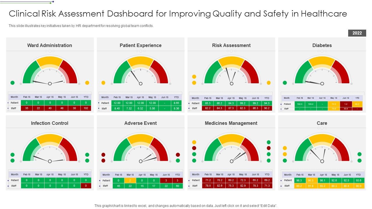 Clinical_Risk_Assessment_Dashboard_For_Improving_Quality_And_Safety_In_Healthcare_Brochure_PDF_Slide_1.jpg