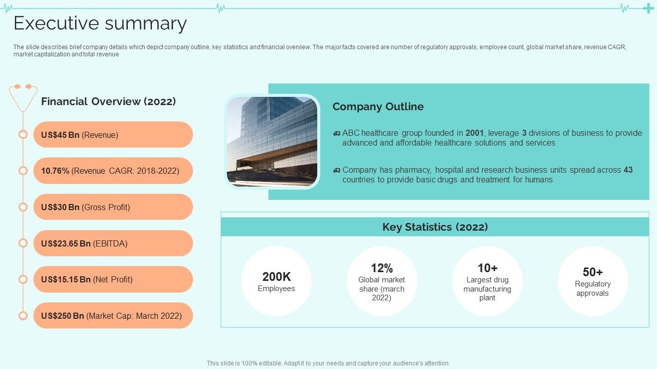 Clinical_Services_Company_Profile_Executive_Summary_Ideas_PDF_Slide_1.jpg
