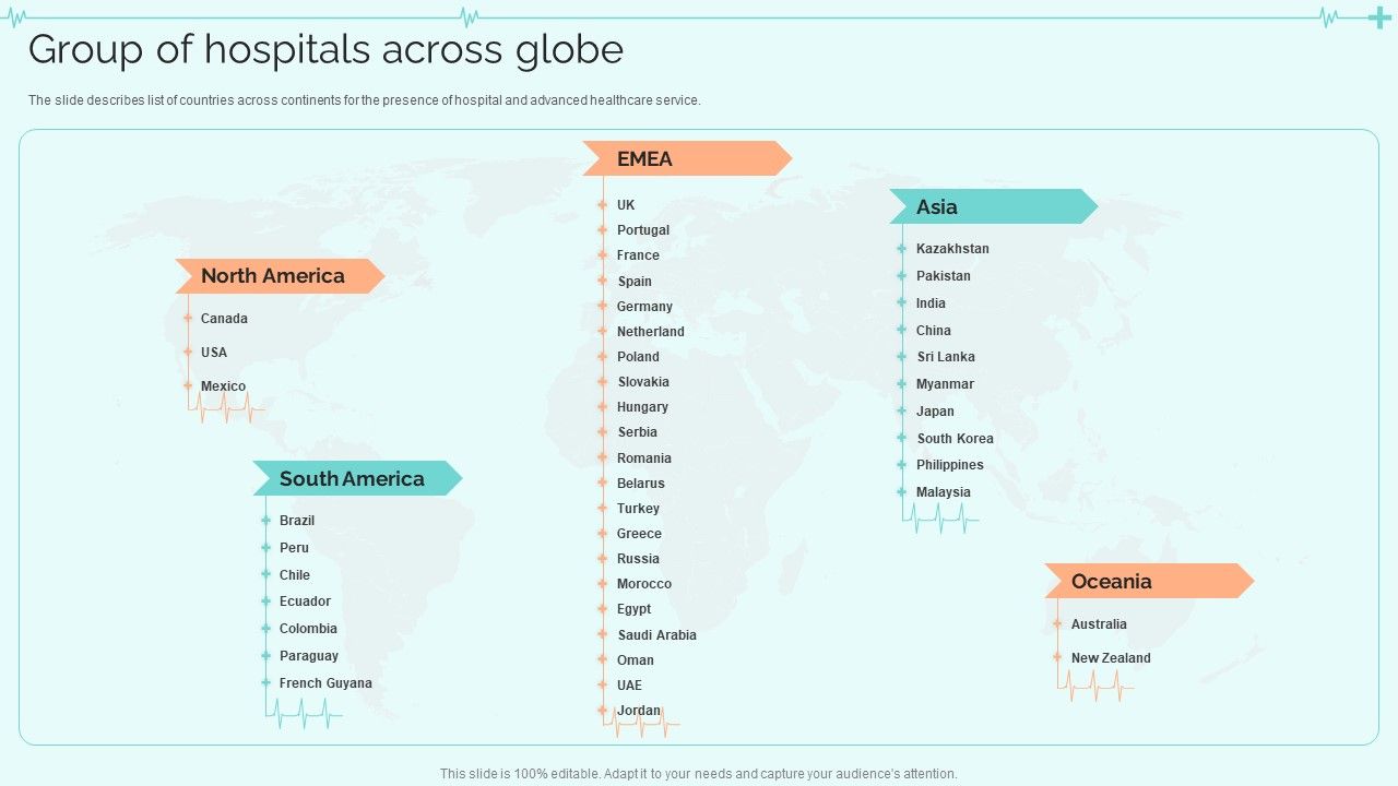 Clinical_Services_Company_Profile_Group_Of_Hospitals_Across_Globe_Topics_PDF_Slide_1.jpg