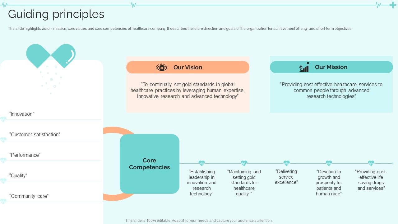 Clinical_Services_Company_Profile_Guiding_Principles_Template_PDF_Slide_1.jpg