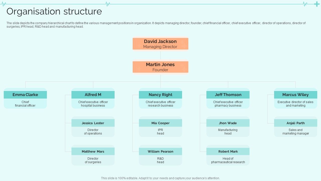 Clinical_Services_Company_Profile_Organisation_Structure_Designs_PDF_Slide_1.jpg