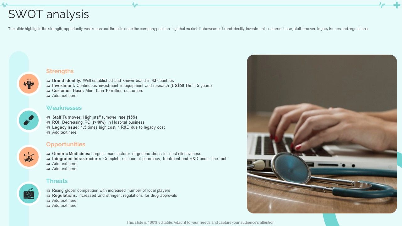 Clinical_Services_Company_Profile_Swot_Analysis_Sample_PDF_Slide_1.jpg