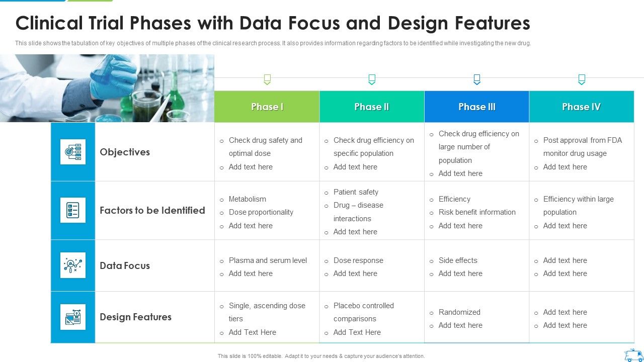 Clinical_Trial_Phases_With_Data_Focus_And_Design_Features_Introduction_PDF_Slide_1.jpg