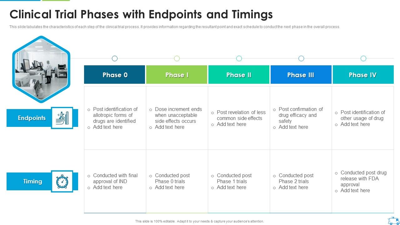 Clinical_Trial_Phases_With_Endpoints_And_Timings_Formats_PDF_Slide_1.jpg