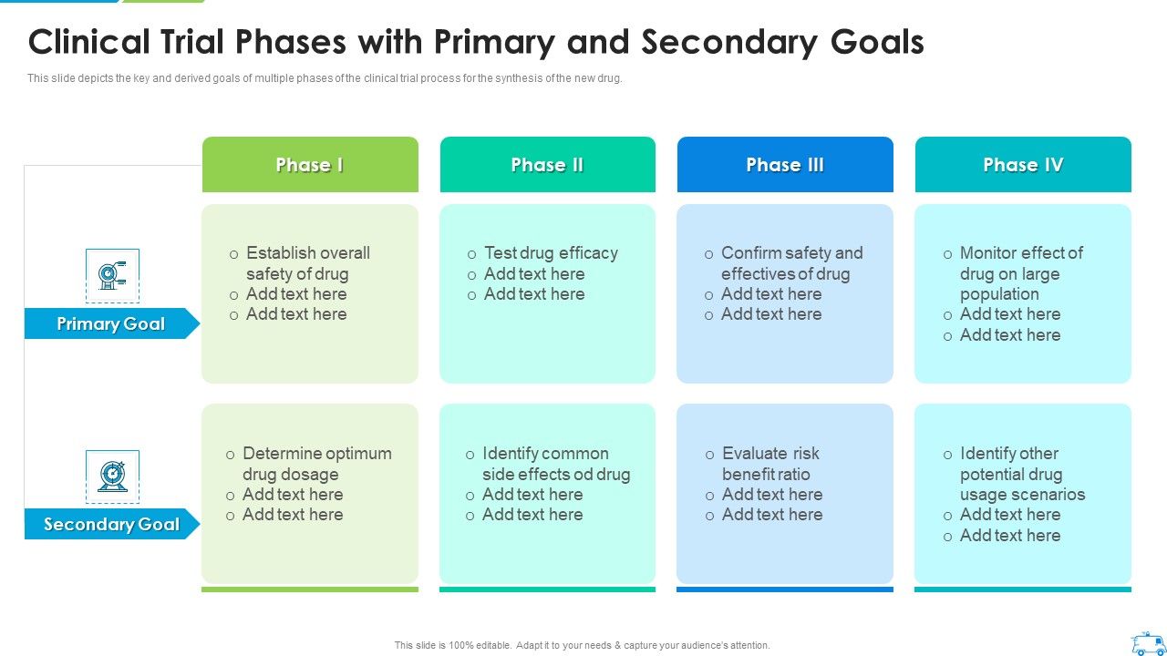 Clinical_Trial_Phases_With_Primary_And_Secondary_Goals_Portrait_PDF_Slide_1.jpg