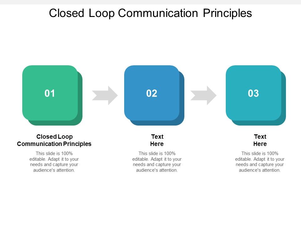 Closed_Loop_Communication_Principles_Ppt_PowerPoint_Presentation_Portfolio_Pictures_Cpb_Slide_1.jpg