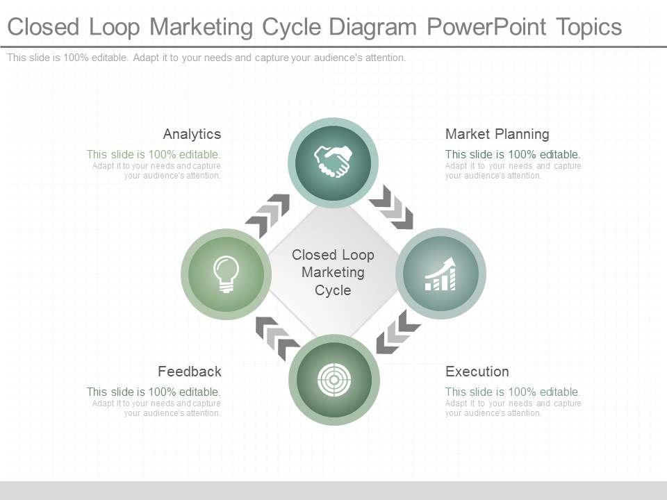 Closed_Loop_Marketing_Cycle_Diagram_Powerpoint_Topics_1.jpg