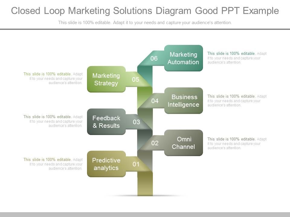 Closed_Loop_Marketing_Solutions_Diagram_Good_Ppt_Example_1.jpg