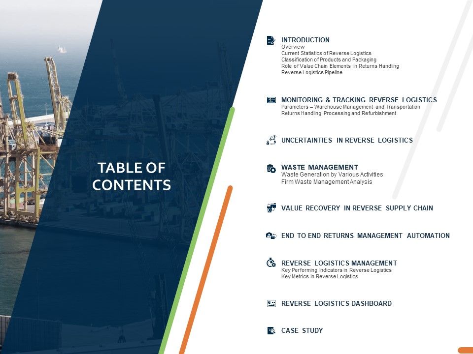Closed_Loop_Supply_Chain_Management_Table_Of_Contents_Ppt_Infographic_Template_Elements_PDF_Slide_1.jpg