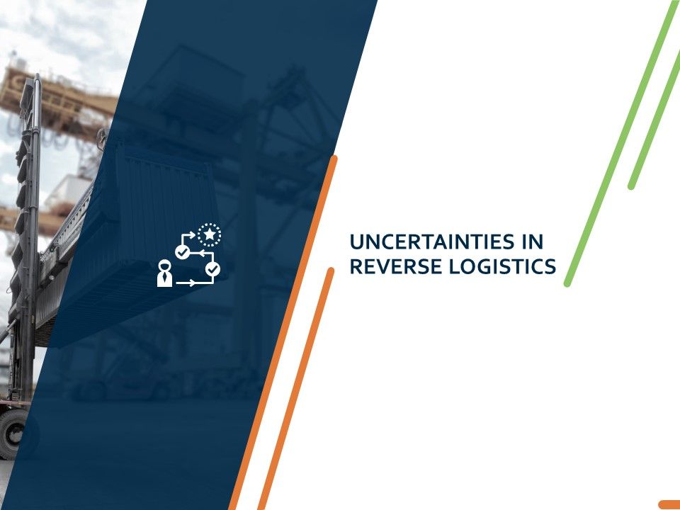 Closed_Loop_Supply_Chain_Management_Uncertainties_In_Reverse_Logistics_Ppt_Portfolio_Maker_PDF_Slide_1.jpg