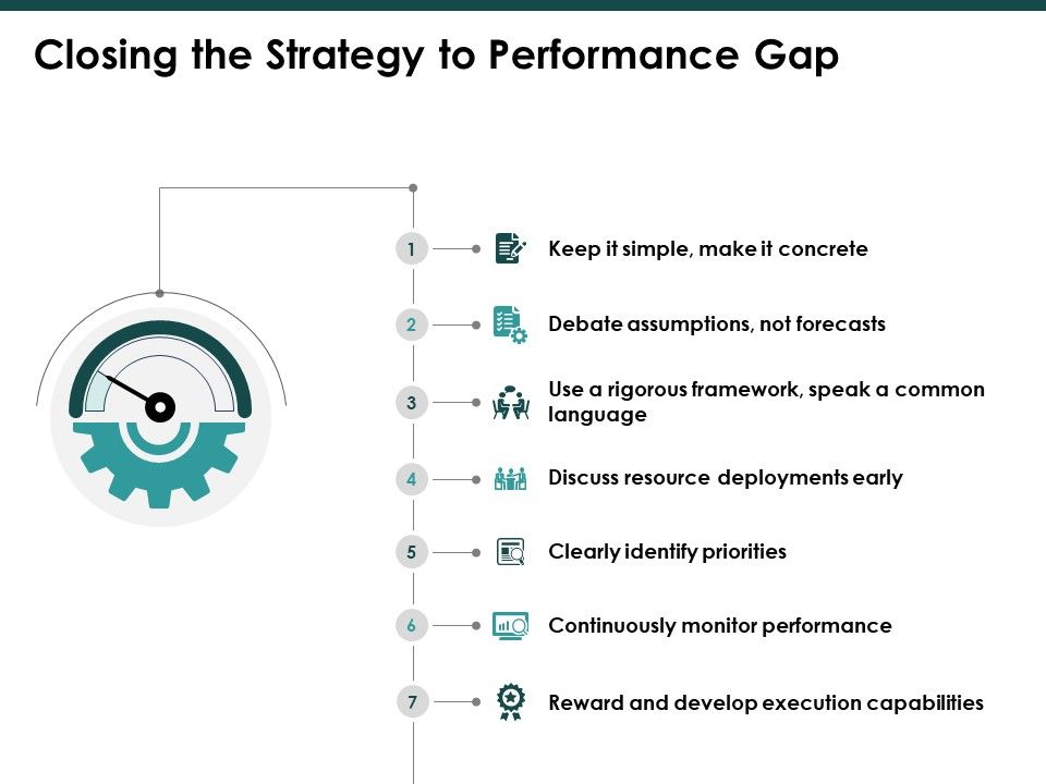 Closing_The_Strategy_To_Performance_Gap_Slide_Ppt_PowerPoint_Presentation_Ideas_Designs_Slide_1.jpg
